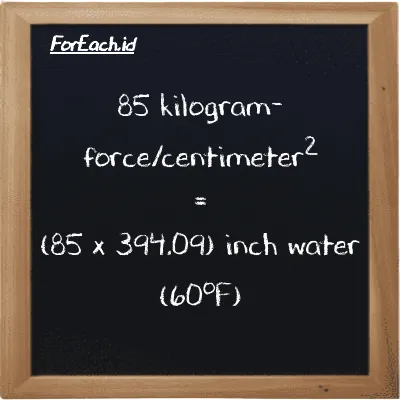 How to convert kilogram-force/centimeter<sup>2</sup> to inch water (60<sup>o</sup>F): 85 kilogram-force/centimeter<sup>2</sup> (kgf/cm<sup>2</sup>) is equivalent to 85 times 394.09 inch water (60<sup>o</sup>F) (inH20)